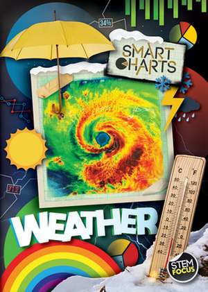 Weather de Madeline Tyler