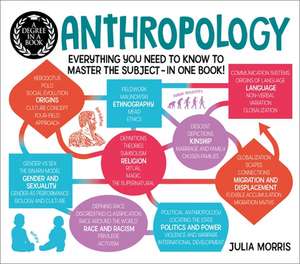 A Degree in a Book: Anthropology de Julia Morris