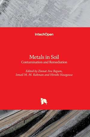 Metals in Soil de Zinnat Ara Begum