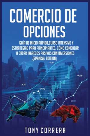 Comercio de Opciones de Tony Correra