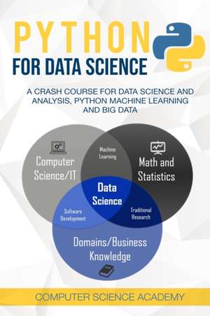 Python for Data Science de Computer Science Academy