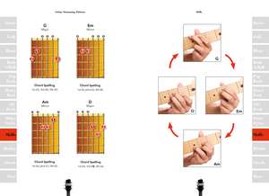 Guitar Strumming Patterns: Easy-to-Use, Easy-to-Carry, One Chord on Every Page de Jake Jackson