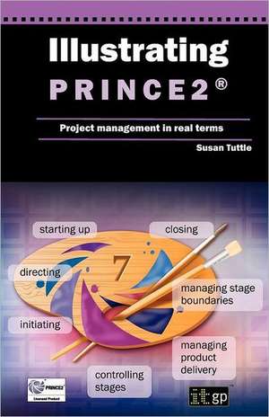 Illustrating Prince2 Project Management in Real Terms de It Governance