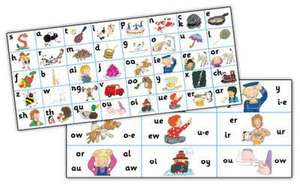 Jolly Phonics Letter Sound Strips de Lib Stephen