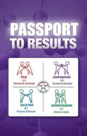 Passport to Results de Walt Hopkins