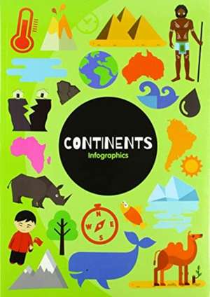 Continents de Harriet Brundle