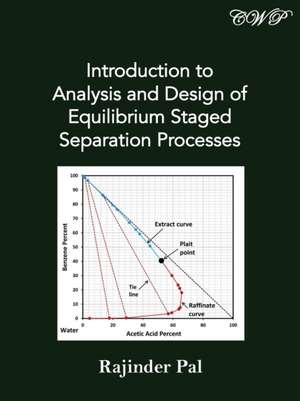 Introduction to Analysis and Design of Equilibrium Staged Separation Processes de Rajinder Pal