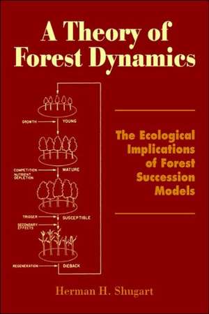 A Theory of Forest Dynamics: The Ecological Implications of Forest Succession Models de H. H. Shugart