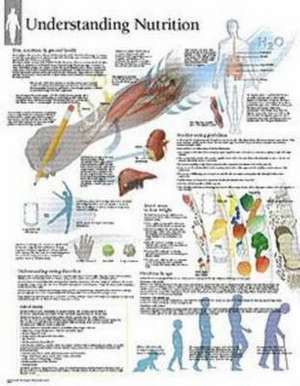 Understanding Nutrition: Chart de Scientific Publishing