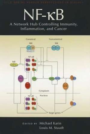 Nf-Kb, a Network Hub Controlling Immunity, Inflammation, and Cancer de Michael Karin