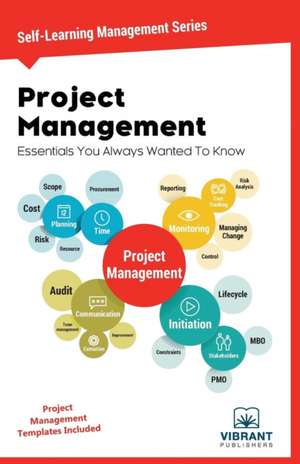 Project Management Essentials You Always Wanted To Know