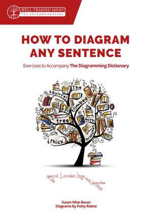 How to Diagram Any Sentence – Exercises to Accompany The Diagramming Dictionary de Susan Wise Bauer