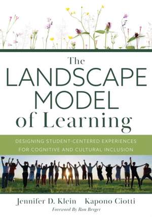 Landscape Model of Learning de Jennifer D Klein