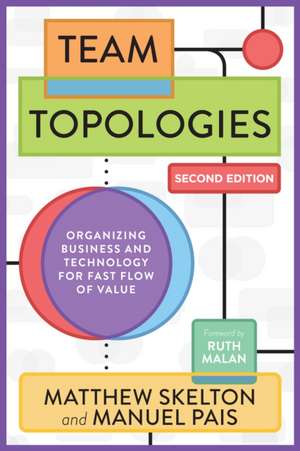 Team Topologies de Matthew Skelton