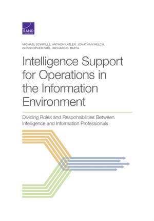 Intelligence Support for Operations in the Information Environment de Michael Schwille
