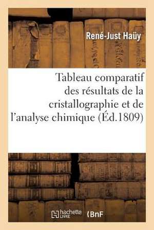 Tableau Comparatif Des Resultats de La Cristallographie Et de L Analyse Chimique