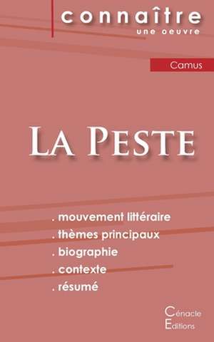 Fiche de lecture La Peste de Camus (Analyse littéraire de référence et résumé complet) de Albert Camus