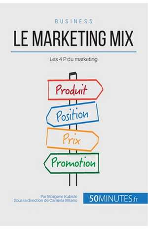 Le marketing mix de Morgane Kubicki