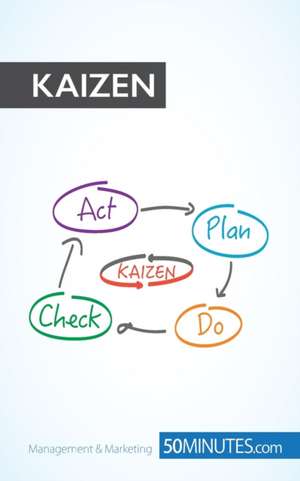 Improve Your Business Through Kaizen de 50minutes