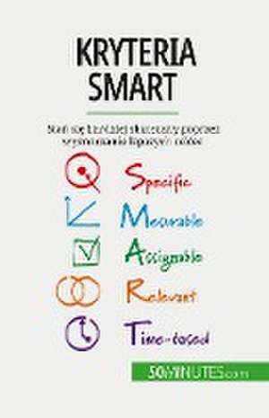 Kryteria SMART de Guillaume Steffens
