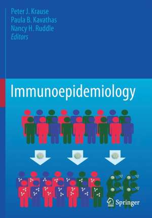 Immunoepidemiology de Peter J. Krause