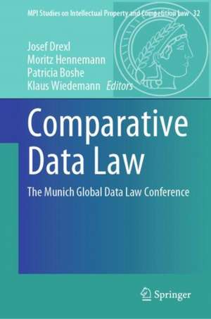 Comparative Data Law de Josef Drexl