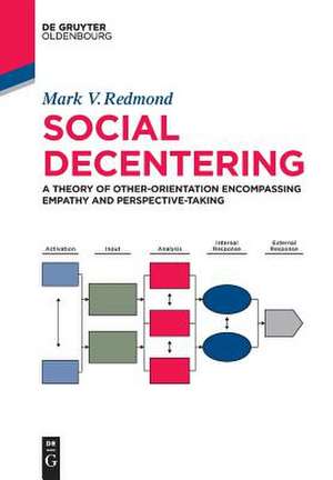 Social Decentering de Redmond, Mark