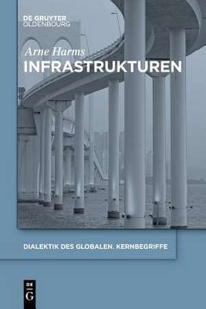 Infrastrukturen de Arne Harms