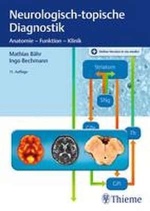 Neurologisch-topische Diagnostik de Mathias Bähr