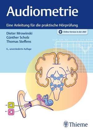 Audiometrie de Dieter Mrowinski