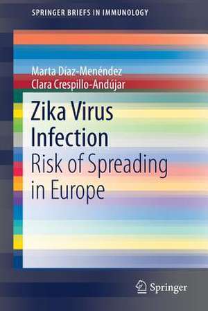 Zika Virus Infection: Risk of Spreading in Europe de Marta Díaz-Menéndez