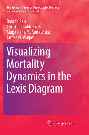 Visualizing Mortality Dynamics in the Lexis Diagram de Roland Rau