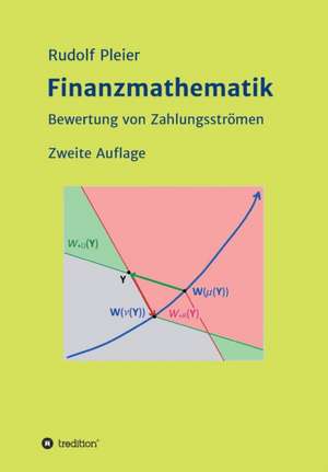 Finanzmathematik de Rudolf Pleier