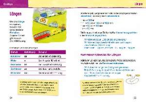 Mathewortschatz für die Grundschule de Jana Köppen