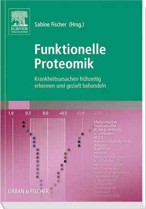 Funktionelle Proteomik de Sabine Fischer