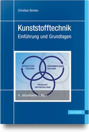 Kunststofftechnik de Christian Bonten
