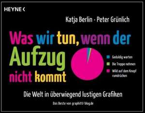 Was wir tun, wenn der Aufzug nicht kommt: Spiegel Bestseller de Katja Berlin