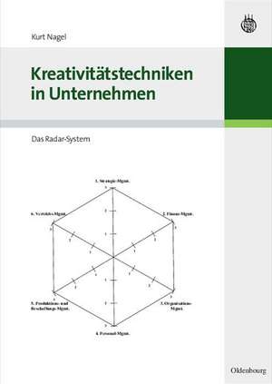 Kreativitätstechniken in Unternehmen: Das Radar-System de Kurt Nagel