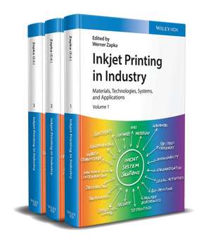 Inkjet Printing in Industry – Materials, Technologies, Systems, and Applications de W Zapka