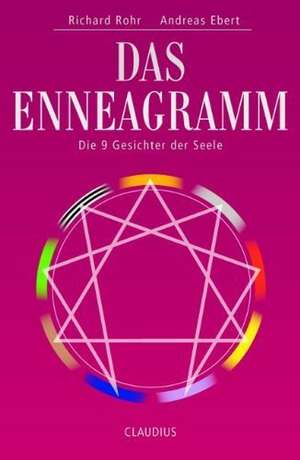 Das Enneagramm de Richard Rohr