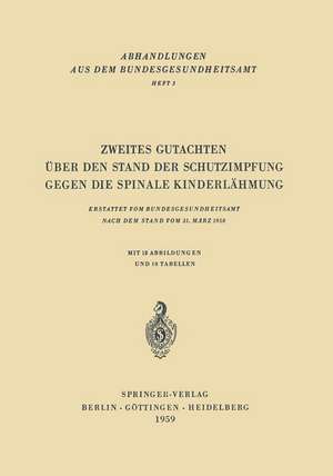 Zweites Gutachten über den Stand der Schutzimpfung gegen die Spinale Kinderlähmung: Erstattet vom Bundesgesundheitsamt nach dem Stand vom 31. März 1958 de H. Brandenburg