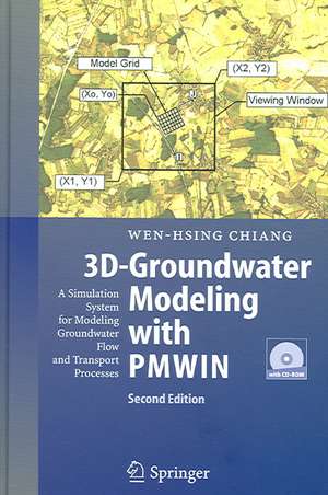 3D-Groundwater Modeling with PMWIN: A Simulation System for Modeling Groundwater Flow and Transport Processes de Wen-Hsing Chiang