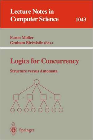 Logics for Concurrency: Structure versus Automata de Faron Moller