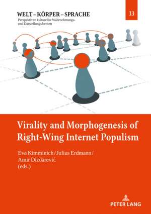 Virality and Morphogenesis of Right Wing Internet Populism de Julius Erdmann