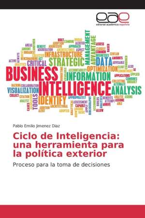 Ciclo de Inteligencia