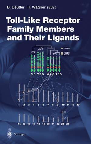 Toll-Like Receptor Family Members and Their Ligands de Bruce Beutler