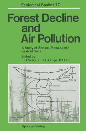 Forest Decline and Air Pollution: A Study of Spruce (Picea abies) on Acid Soils de Ernst-Detlef Schulze