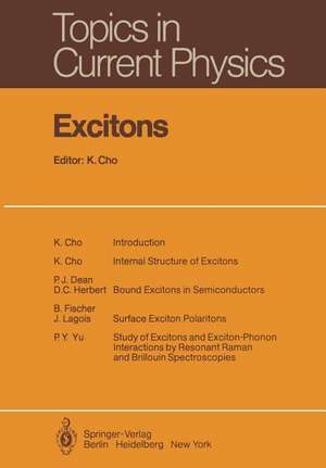 Excitons de K. Cho