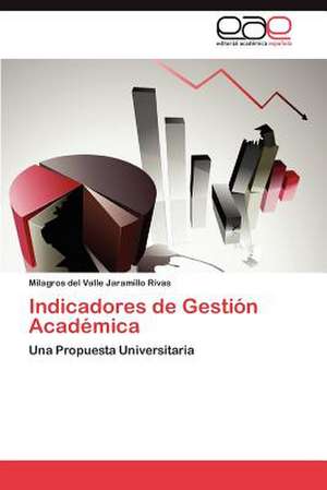 Indicadores de Gestion Academica