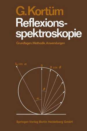 Reflexionsspektroskopie: Grundlagen, Methodik, Anwendungen de Gustav Kortüm